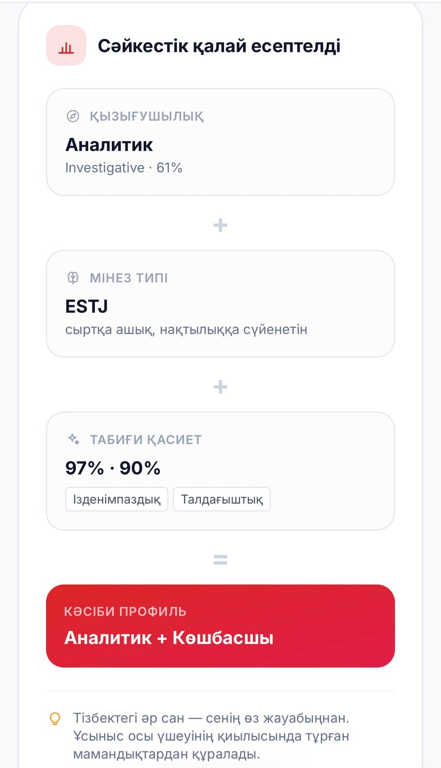 Есептің көрінісі — 4-сурет