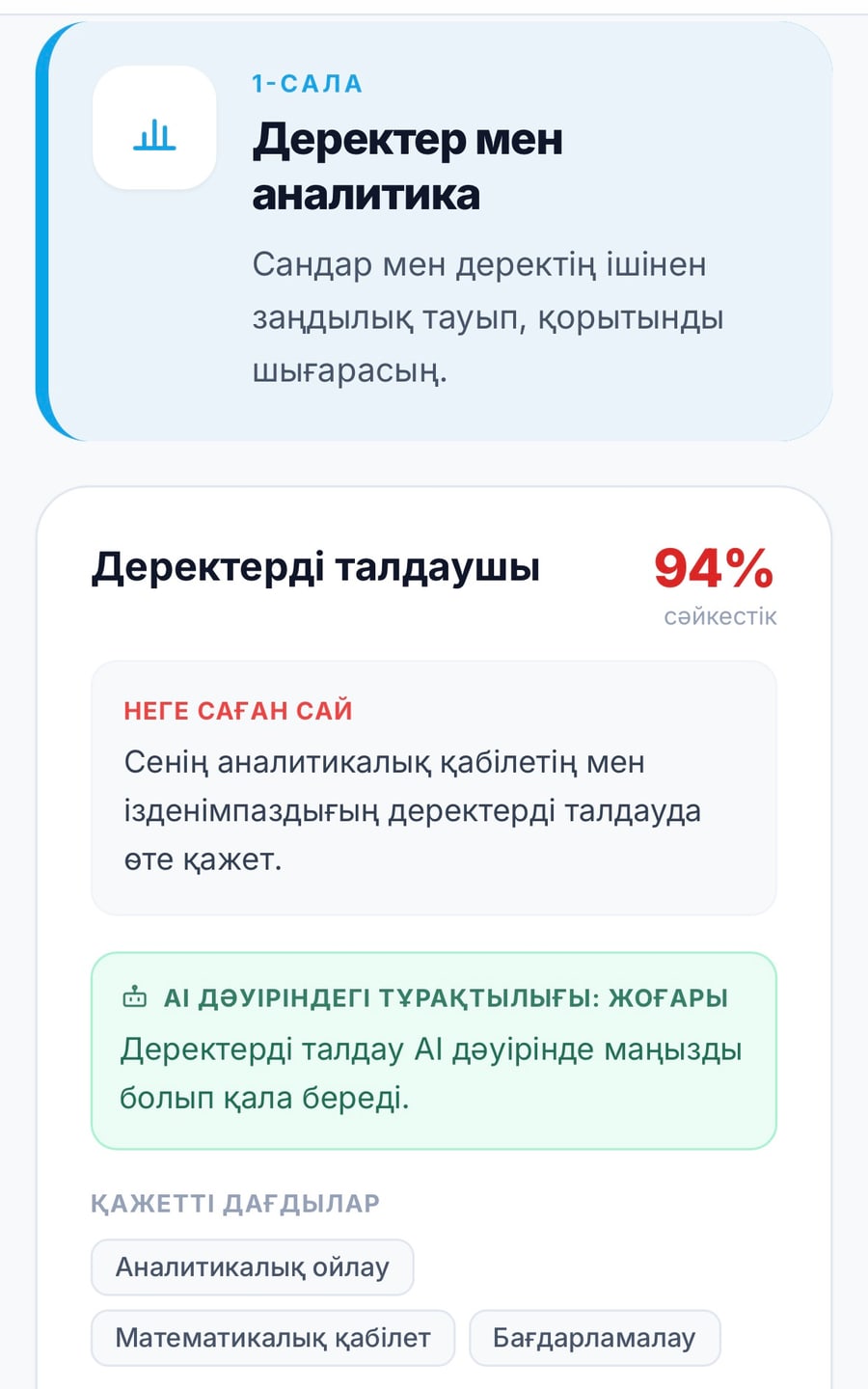 Есептің көрінісі — 6-сурет